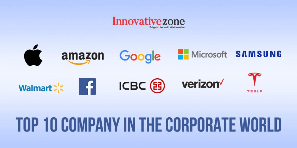 Top 10 Company in the world 2024 | InnovativeZone