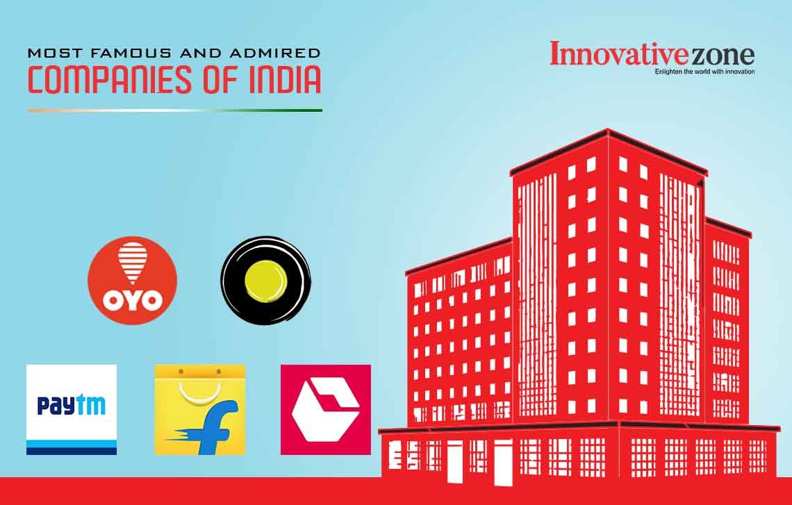 Most Famous and Admired Companies in India