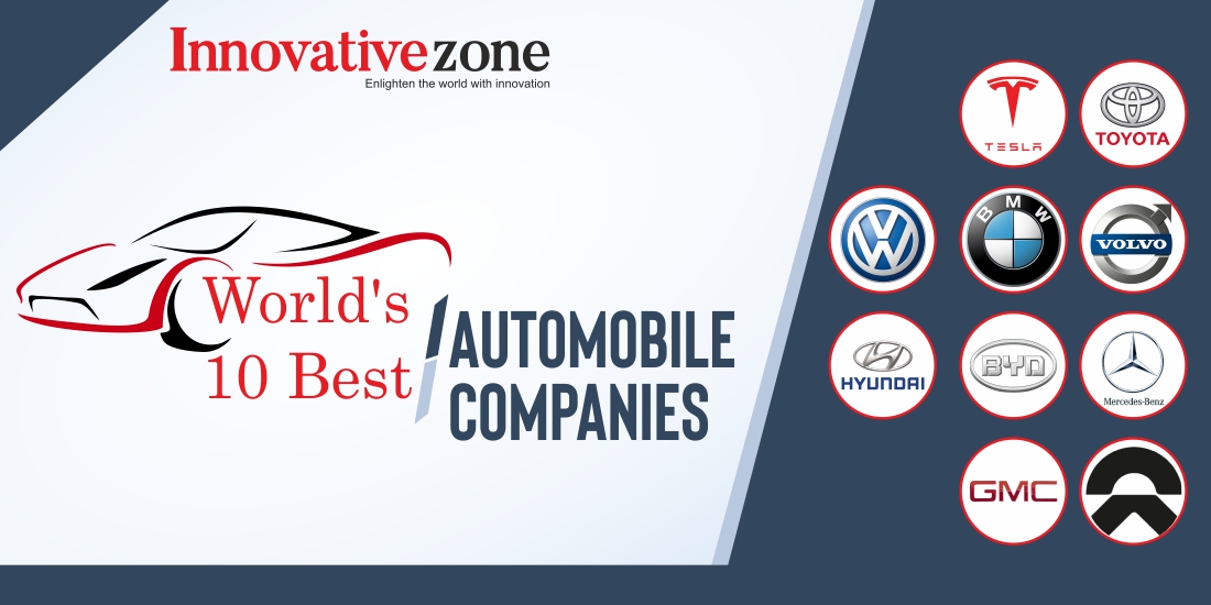 World's 10 Best Automobile Companies in the world 2021 IZM