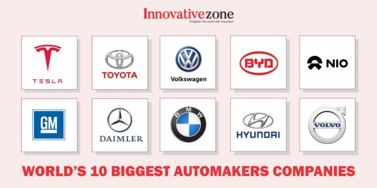 World's 10 Best Automobile Companies in the world 2021 - IZM