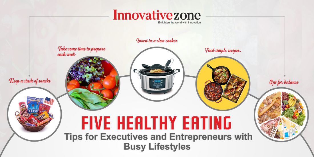 5 Healthy Eating Tips for Executives and Entrepreneurs | Innovative Zone