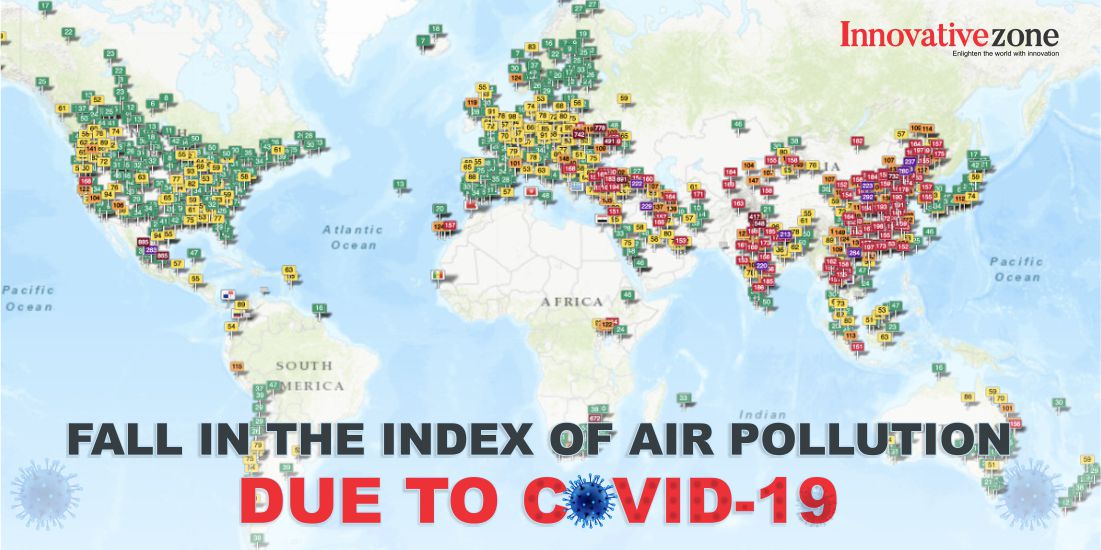 Fall in the Index of Air Pollution Due to COVID-19