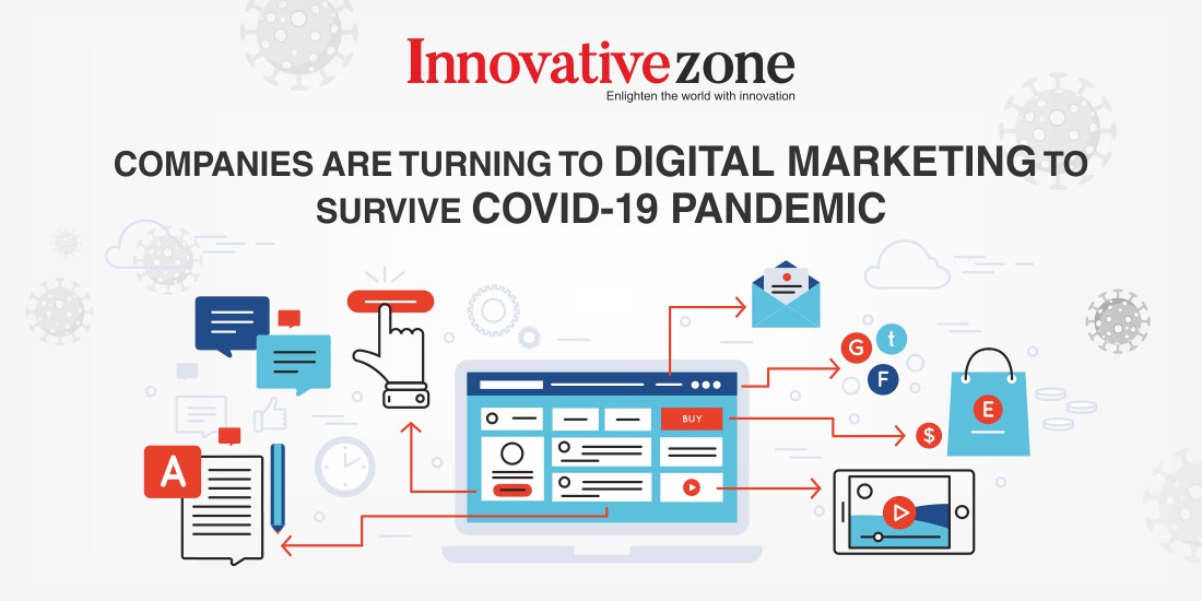 Companies are Turning to Digital Marketing to Survive COVID 19 - Innovative Zone