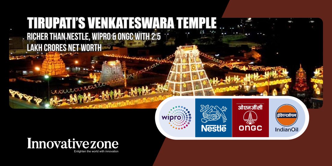 Tirupati's Venkateswara temple richer than Nestle, Wipro & ONGC with 2.5 lakh crores net worth