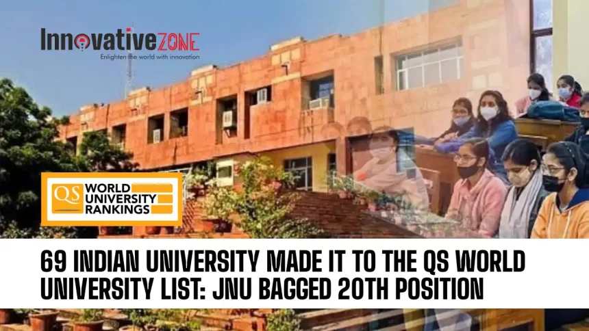 69 Indian University Made It To The QS World University List: JNU Bagged 20th Position
