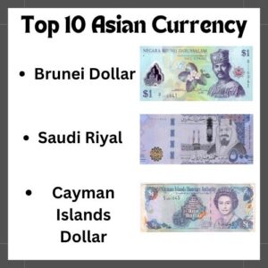 top 10 Asian currency, Top 10 Asian American-Owned Banks