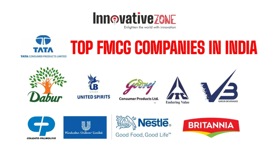 Top FMCG Companies in India